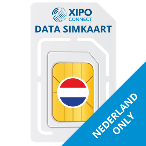 data-simkaart-nederland